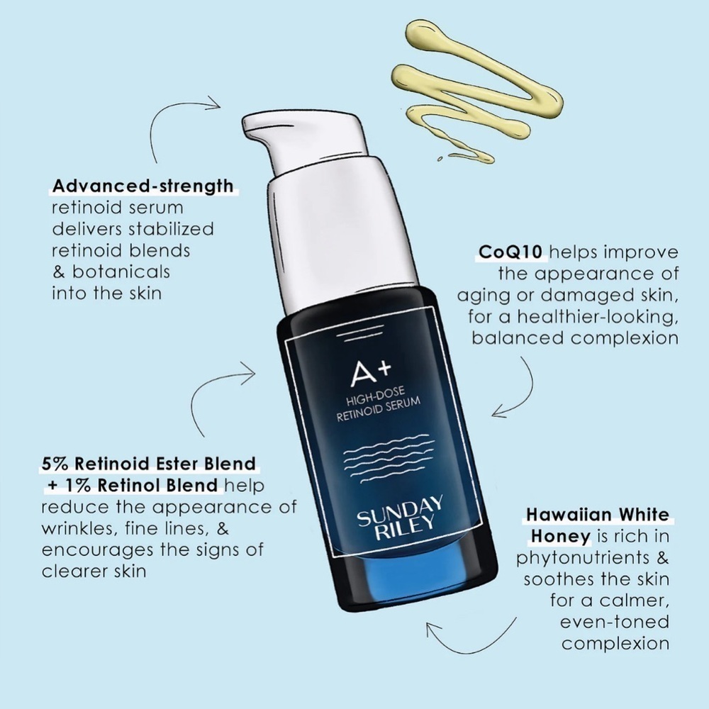 Sunday Riley A+ High-Dose Retinoid - Picture 7 of 9